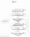 Fig. 05 - Method and wireless apparatus for reporting at least a portion of a logged measurement
