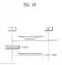 Fig. 11 - Method and wireless apparatus for reporting at least a portion of a logged measurement