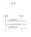 Fig. 09 - Method and wireless apparatus for performing a minimization drive test