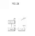 Fig. 22 - Method and wireless apparatus for performing a minimization drive test