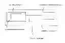 Fig. 01 - Method for indicating the functional capability of the vehicle-to-environment communication in ISM radio bands