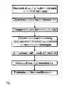 Fig. 02 - Method for indicating the functional capability of the vehicle-to-environment communication in ISM radio bands