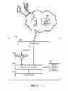 Fig. 03 - Secure behavior analysis over trusted execution environment
