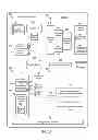 Fig. 04 - Secure behavior analysis over trusted execution environment