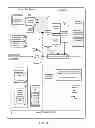 Fig. 06 - Secure behavior analysis over trusted execution environment