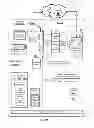 Fig. 08 - Secure behavior analysis over trusted execution environment