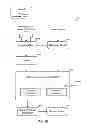 Fig. 15 - Secure behavior analysis over trusted execution environment