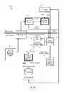 Fig. 16 - Secure behavior analysis over trusted execution environment