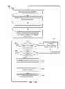Fig. 17 - Secure behavior analysis over trusted execution environment