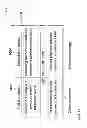 Fig. 15 - Circuit arrangement and a method for communication network search and signal power measurement