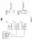 Fig. 04 - Techniques for radio fingerprinting