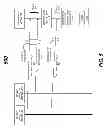 Fig. 06 - Techniques for radio fingerprinting