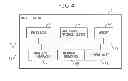 Fig. 04 - Base station, communication system, and wireless resource allocation method