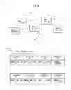 Fig. 06 - Base station, communication system, and wireless resource allocation method