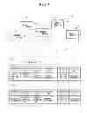 Fig. 07 - Base station, communication system, and wireless resource allocation method