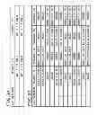 Fig. 08 - Base station, communication system, and wireless resource allocation method