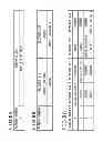 Fig. 09 - Base station, communication system, and wireless resource allocation method