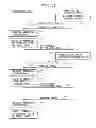 Fig. 11 - Base station, communication system, and wireless resource allocation method