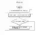 Fig. 13 - Base station, communication system, and wireless resource allocation method