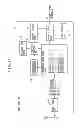 Fig. 17 - Base station, communication system, and wireless resource allocation method