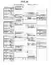 Fig. 20 - Base station, communication system, and wireless resource allocation method