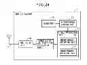 Fig. 24 - Base station, communication system, and wireless resource allocation method