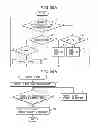 Fig. 25 - Base station, communication system, and wireless resource allocation method