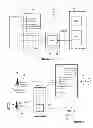 Fig. 02 - Methods and Apparatus for Enhancing Circuit-Switched Call Fallback (CSFB) Service for a Shared Network Node