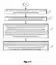 Fig. 03 - Methods and Apparatus for Enhancing Circuit-Switched Call Fallback (CSFB) Service for a Shared Network Node