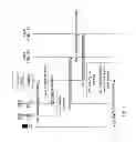 Fig. 03 - Method and arrangement in a wireless communication system
