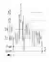 Fig. 07 - Method and arrangement in a wireless communication system