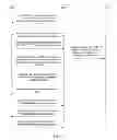 Fig. 04 - Method for radio resource control connection reestablishment and terminal