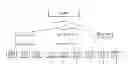 Fig. 01 - Wireless communication system