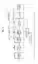 Fig. 05 - Wireless communication system