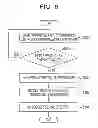 Fig. 07 - Wireless communication system
