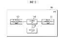 Fig. 04 - BASE STATION AND COMMUNICATION CONTROL METHOD
