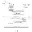 Fig. 04 - REDUCING DATA TRANSFER LATENCY CAUSED BY STATE TRANSITIONS IN MOBILE NETWORKS