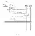 Fig. 05 - REDUCING DATA TRANSFER LATENCY CAUSED BY STATE TRANSITIONS IN MOBILE NETWORKS