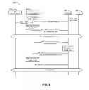 Fig. 06 - REDUCING DATA TRANSFER LATENCY CAUSED BY STATE TRANSITIONS IN MOBILE NETWORKS