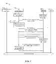Fig. 08 - REDUCING DATA TRANSFER LATENCY CAUSED BY STATE TRANSITIONS IN MOBILE NETWORKS