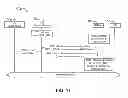 Fig. 22 - REDUCING DATA TRANSFER LATENCY CAUSED BY STATE TRANSITIONS IN MOBILE NETWORKS