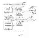 Fig. 23 - REDUCING DATA TRANSFER LATENCY CAUSED BY STATE TRANSITIONS IN MOBILE NETWORKS