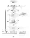 Fig. 06 - Method to take mobile station preference for channel type into consideration when performing codec negotiation