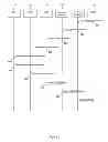 Fig. 03 - Evolved Packet System Quality of Service Enforcement Deactivation Handling to Prevent Unexpected User Equipment Detach
