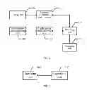 Fig. 04 - Location information notification method, user equipment, and application service gateway