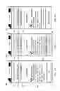 Fig. 05 - SERVICE PREQUALIFICATION