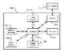 Fig. 01 - Vehicle request device