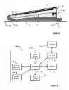 Fig. 03 - Vehicle request device