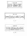 Fig. 07 - Method and apparatus for receiving or sending short message