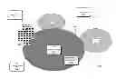 Fig. 01 - Spectrum allocation for base station